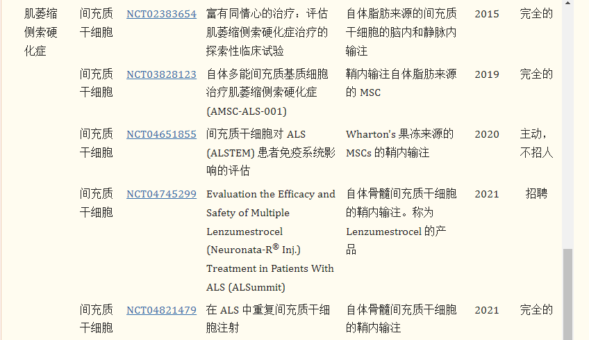 干細(xì)胞療法治療漸凍癥的臨床試驗進(jìn)展 干細(xì)胞療法治療漸凍癥的臨床試驗進(jìn)展