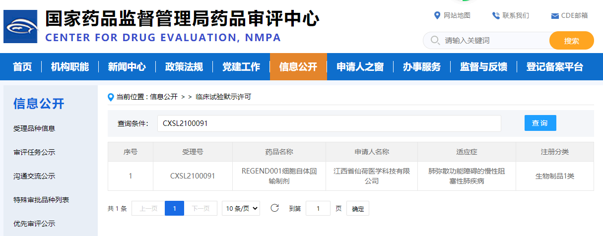 2021年6月，國內針對慢性阻塞性肺病（COPD）的干細胞新藥獲得臨床試驗審批（IND）。