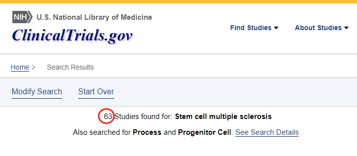 clinicaltrials.gov網(wǎng)站上注冊的有關(guān)干細(xì)胞治療年齡相關(guān)性黃斑變性的臨床研究項(xiàng)目有63項(xiàng)。