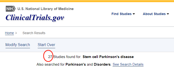 clinicaltrials.gov網(wǎng)站上注冊(cè)的有關(guān)干細(xì)胞治療年齡相關(guān)性黃斑變性的臨床研究項(xiàng)目有27項(xiàng)。