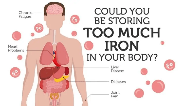 肝病種類有哪些,國內(nèi)干細(xì)胞治療肝病的臨床進(jìn)展怎么樣? 肝病種類有哪些,國內(nèi)干細(xì)胞治療肝病的臨床進(jìn)展怎么樣?