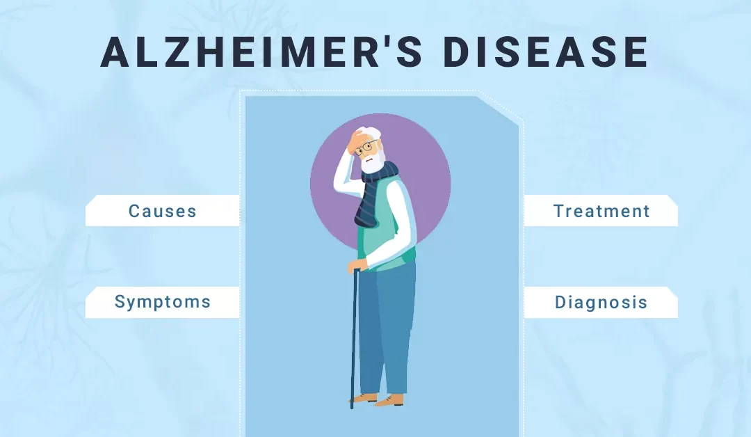 阿爾茨海默?。涸?、癥狀、診斷、治療