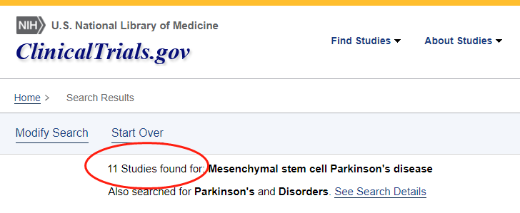 clinicaltrials.gov網(wǎng)站上注冊的有關(guān)間充質(zhì)干細(xì)胞治療帕金森病的臨床研究項(xiàng)目有11項(xiàng)。 clinicaltrials.gov網(wǎng)站上注冊的有關(guān)間充質(zhì)干細(xì)胞治療帕金森病的臨床研究項(xiàng)目有11項(xiàng)。