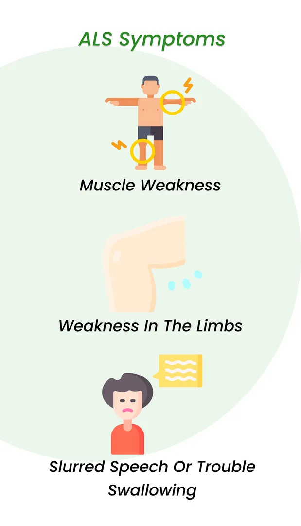 肌萎縮側索硬化癥狀