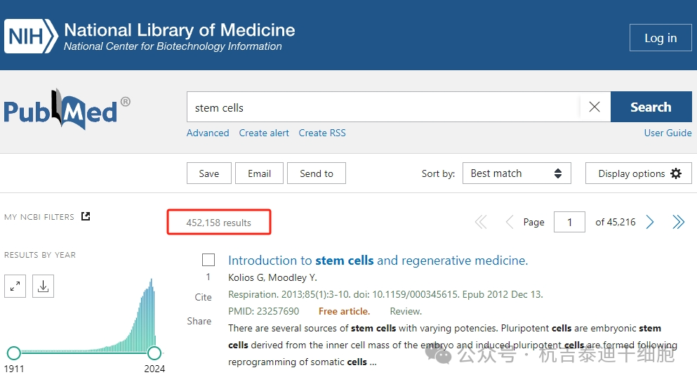 與干細胞相關的文獻累計超過45.21萬篇