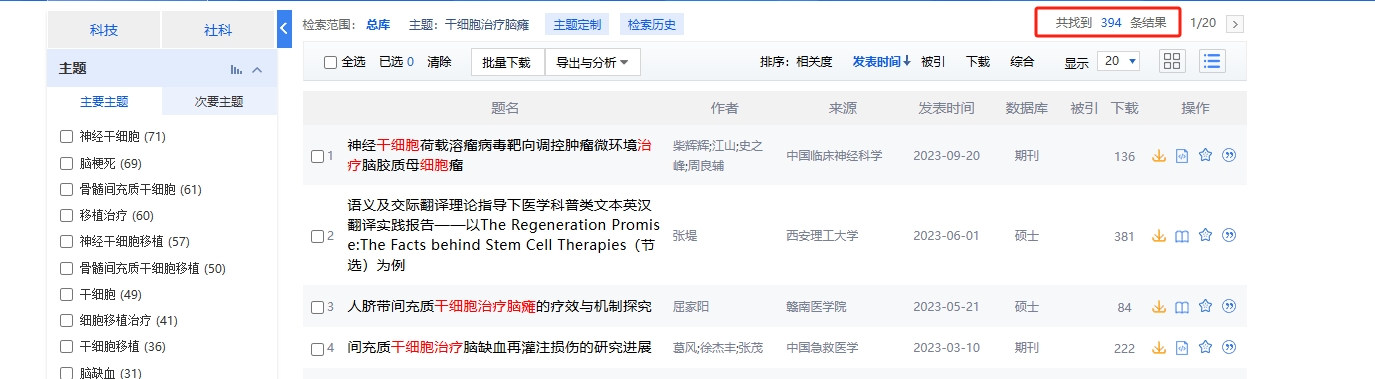 國內中國知網cnki.net網站上已經有394個干細胞治療腦癱的相關文章。 國內中國知網cnki.net網站上已經有394個干細胞治療腦癱的相關文章。