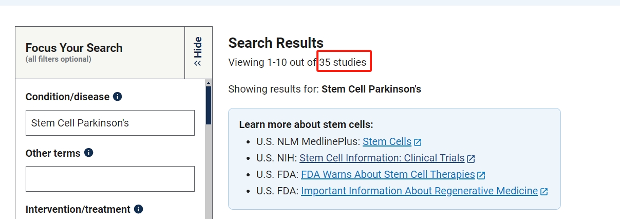 clinicaltrials.gov網(wǎng)站上注冊的有關干細胞治療帕金森的臨床研究項目有35項。其中已完成的有5項。