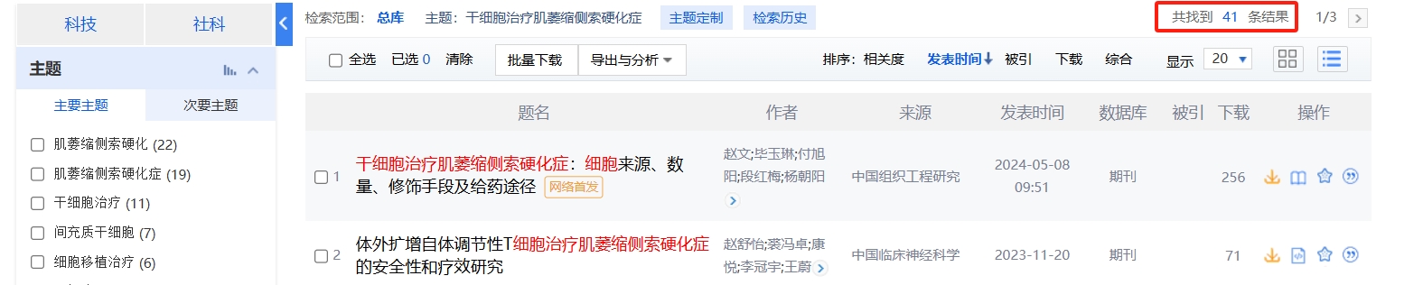 國內中國知網cnki.net網站上已經有41個干細胞治療肌萎縮側索硬化癥的相關文章。