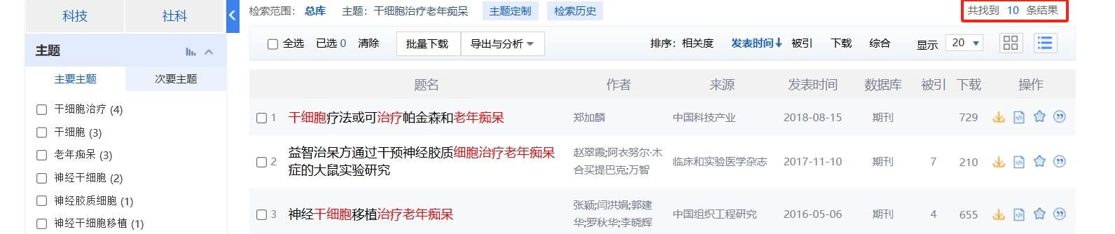 國內(nèi)中國知網(wǎng)cnki.net網(wǎng)站上已經(jīng)有10個干細胞治療老年癡呆的相關文章。