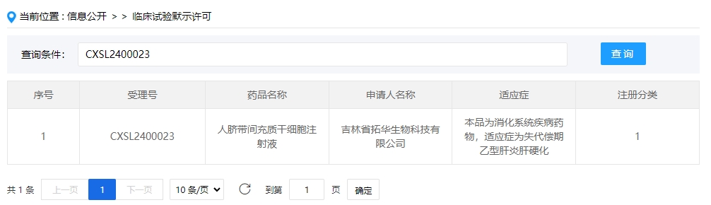 該干細胞新藥的適應癥為消化系統疾病藥物，適應癥為失代償期乙型肝炎肝硬化
