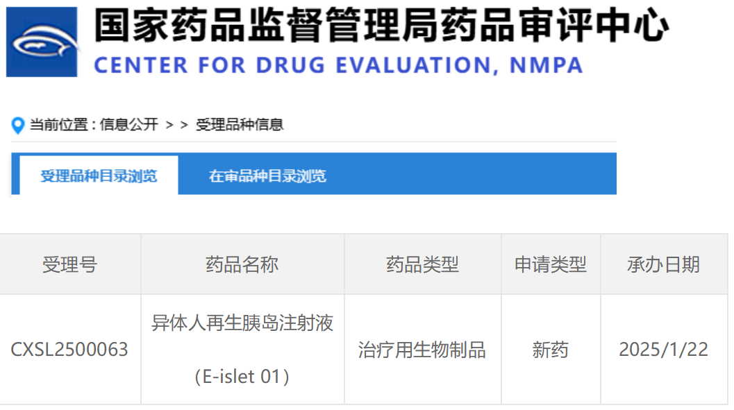 CDE正式受理“異體人再生胰島注射液”申請(qǐng)，糖尿病治療迎來(lái)新曙光！
