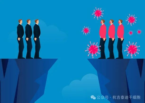 為什么免疫系統會攻擊我們自己的身體? 為什么免疫系統會攻擊我們自己的身體?