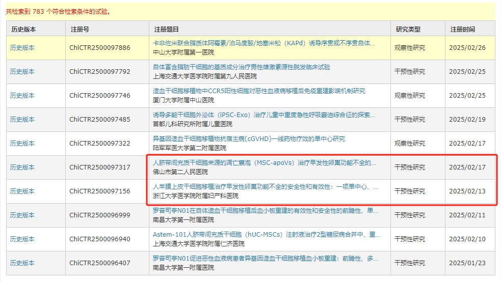 好消息！國(guó)內(nèi)兩家知名三甲醫(yī)院開(kāi)展干細(xì)胞治療早發(fā)卵巢功能不全的臨床研究，招募志愿者