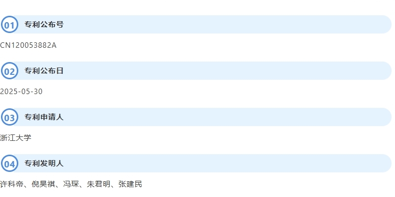 基于帕金森病患者藥物與運動狀態的閉環神經調控系統專利