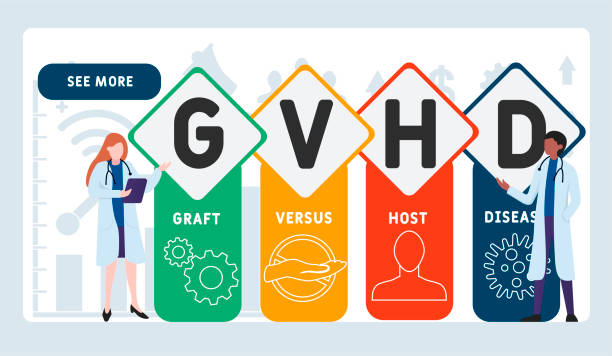 74例患者4次干細(xì)胞移植后，移植物抗宿主病發(fā)生率和嚴(yán)重程度得到顯著改善