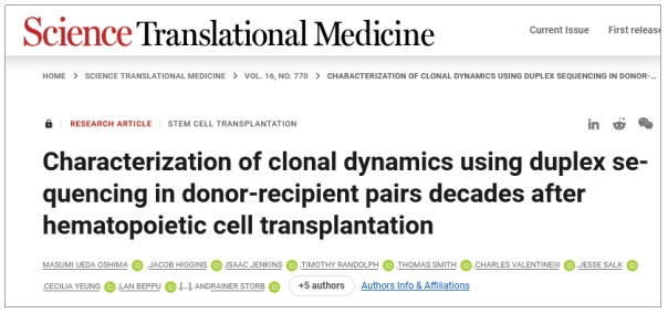 使用雙重測序在造血干細胞移植后幾十年對供體-受體配對的克隆動態進行表征